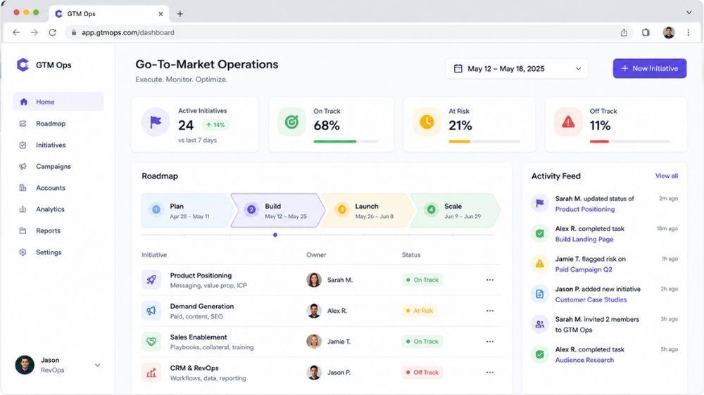 Stop Sending Files: Build a Living GTM Operations System